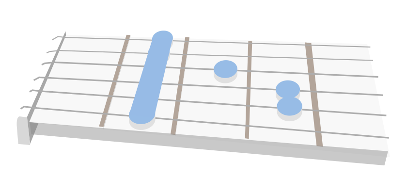 How to Play the F# Major Chord on the Guitar - ChordBank d major guitar chord diagram 