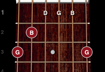 ChordBank can let you see the notes on the guitar