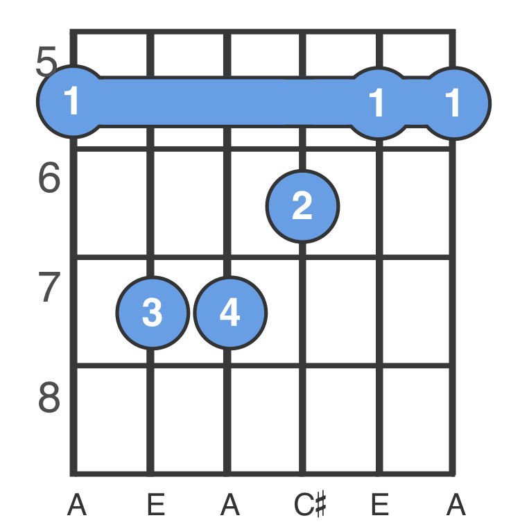 A barred version of A Major
