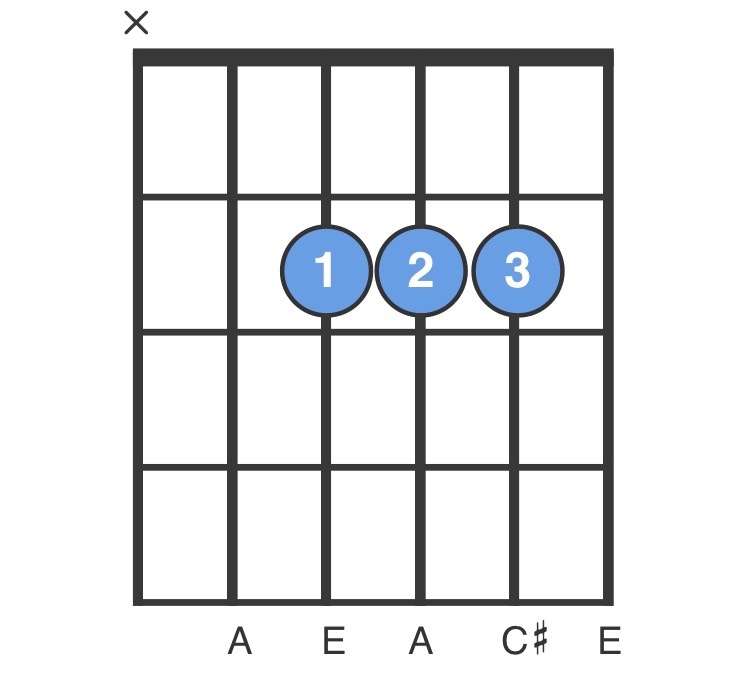 a chord