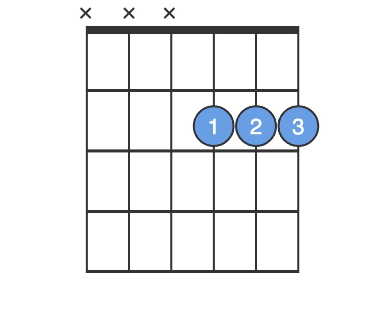 How to play F#m, with no barre